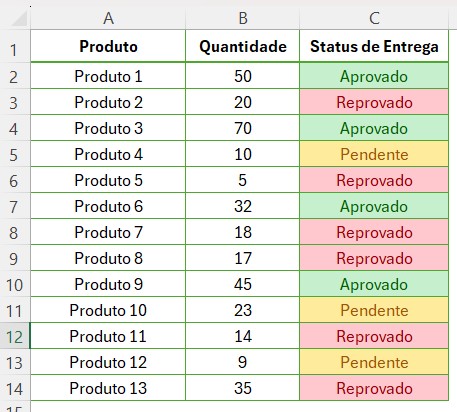 Registro de Entrega no Excel