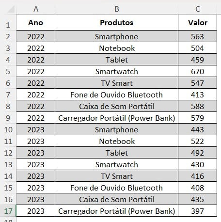 Registro do Total de Vendas no Excel