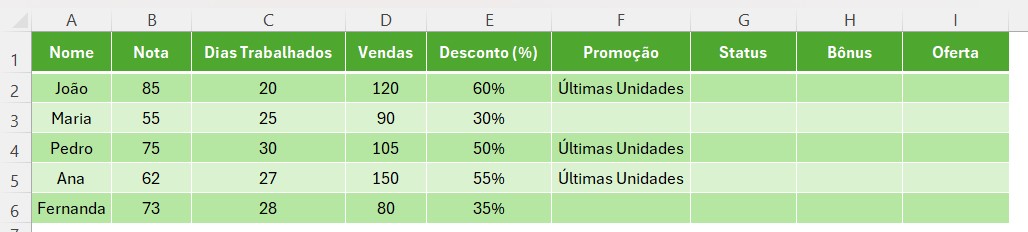 As melhores funções Lógicas do Excel: SE, E & OU