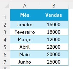 Total de Vendas de um Semestre no Excel