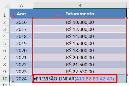 Aplicação da Função PREVISÃO.LINEAR no Excel