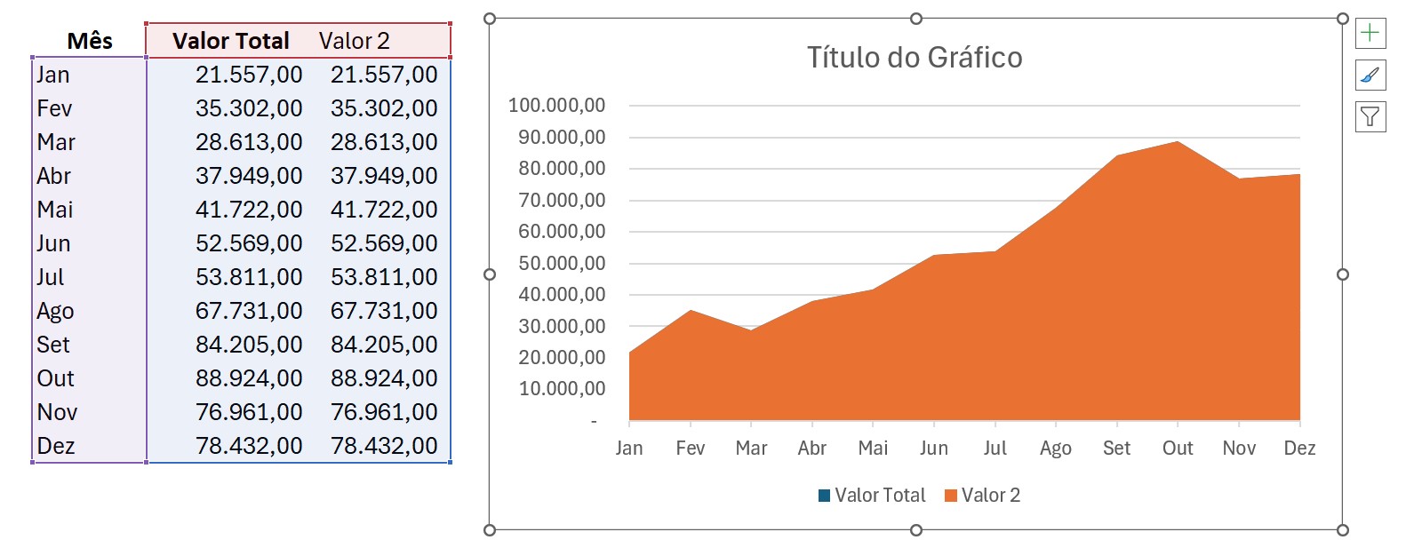 Gráfico de Área no Excel