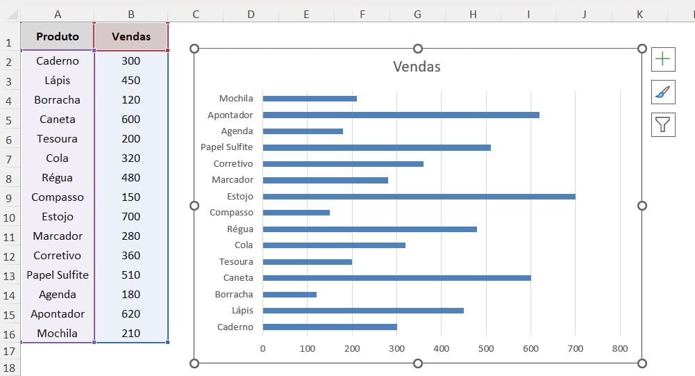 Gráfico de Barras no Excel