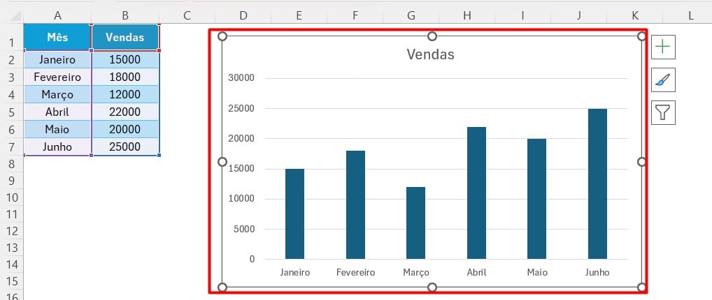 Gráfico de Colunas no Excel