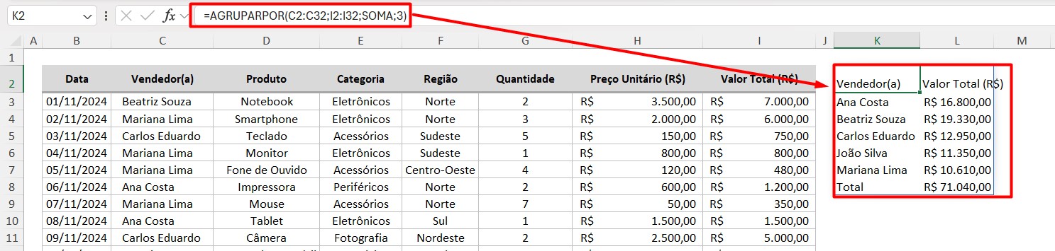 Resultado da Função AGRUPARPOR no Excel