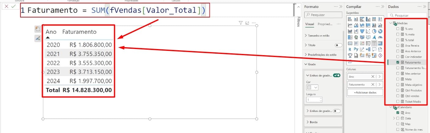 Como Visualizar e Comparar Faturamento Ano a Ano no Power BI