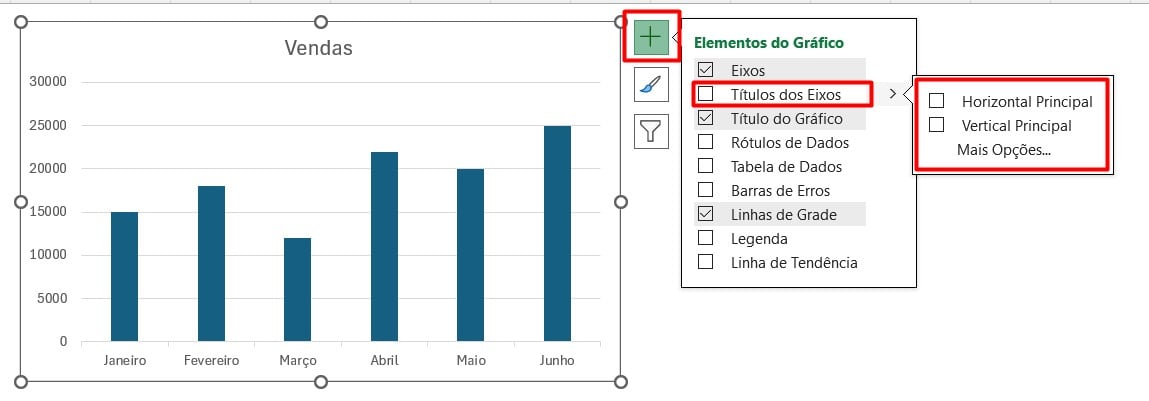 Adicionando Títulos no Eixos dos Gráficos no Excel