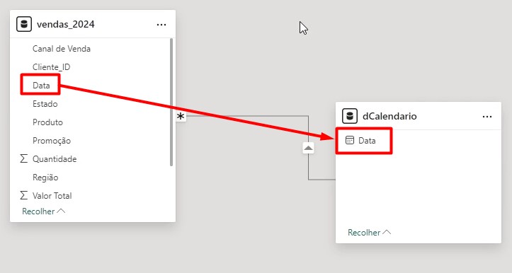 Relacionamento Entre Tabelas no Power BI