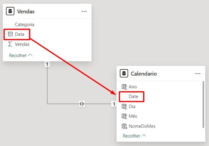 Relacionamento Entre Tabelas no Power BI