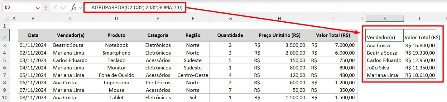 Resultado da Função AGRUPARPOR no Excel