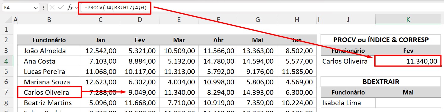 Resultado da Função PROCV no Excel