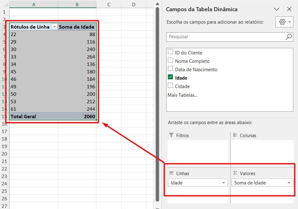 Tabela Dinâmica com Idades Agrupadas no Excel