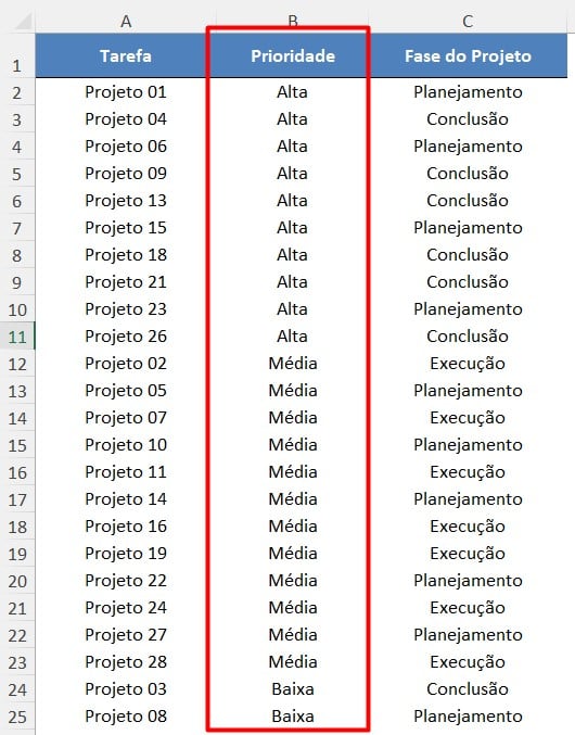 Dados com Classificação Personalizada no Excel