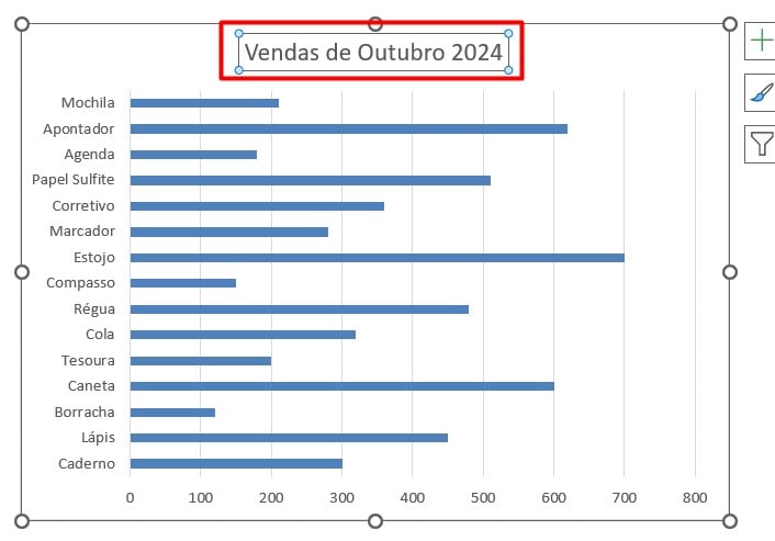 Inclusão de Título no Gráfico de Barras no Excel