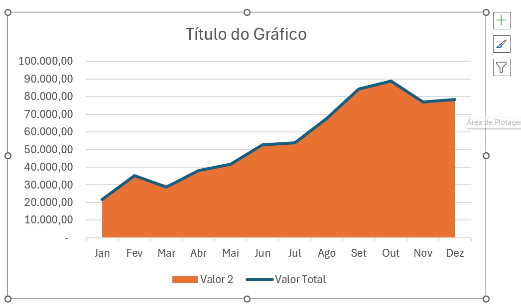 Combinação de Gráfico no Excel