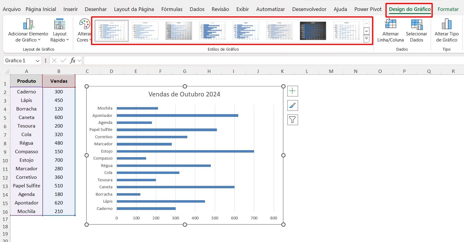 Modelos de Estilos do Gráfico no Excel