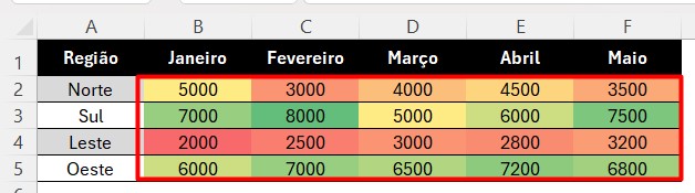 Mapa de Calor no Excel