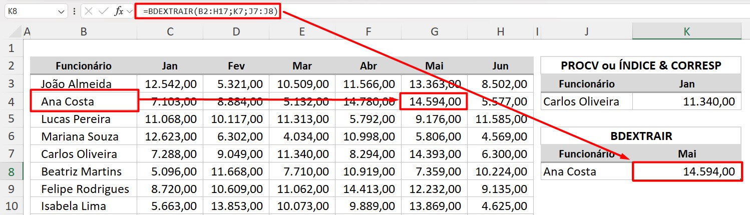 Resultado da Função BDEXTRAIR no Excel