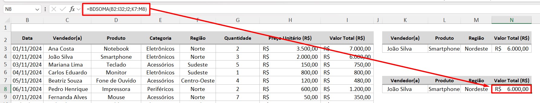 Resultado da Função BDSOMA