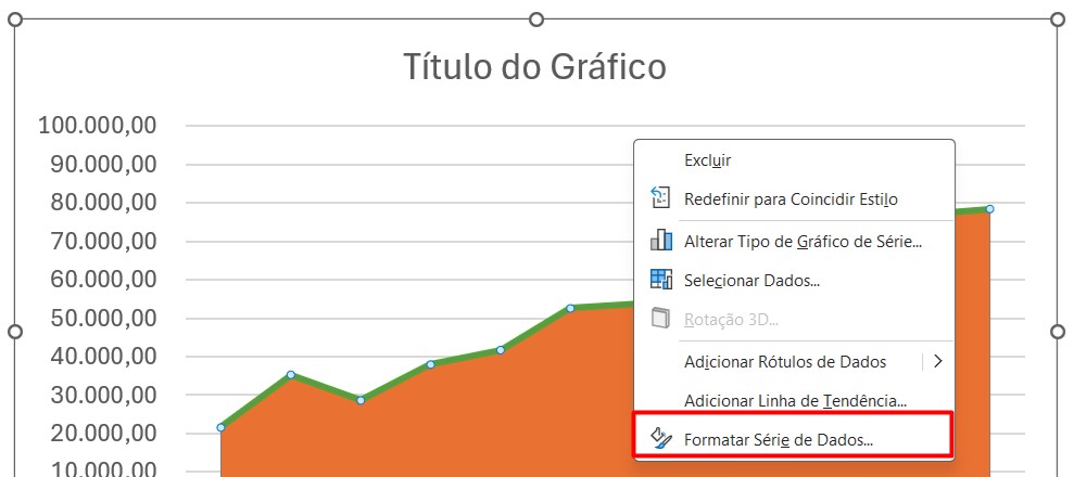 Formatação de Série de Dados no Gráfico do Excel