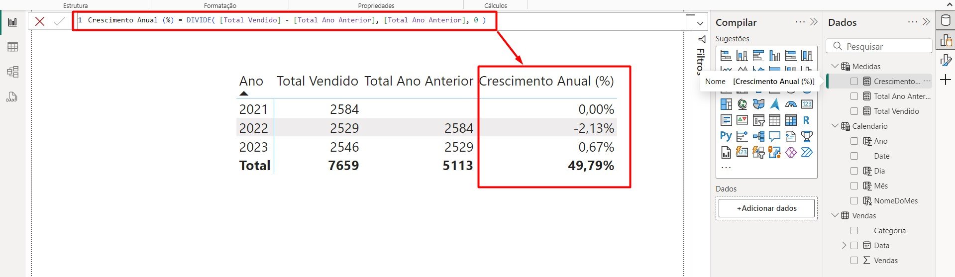 Resultado do Percentual de Crescimento no Power BI