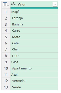 Remover Duplicatas Dentro de uma Célula no Excel