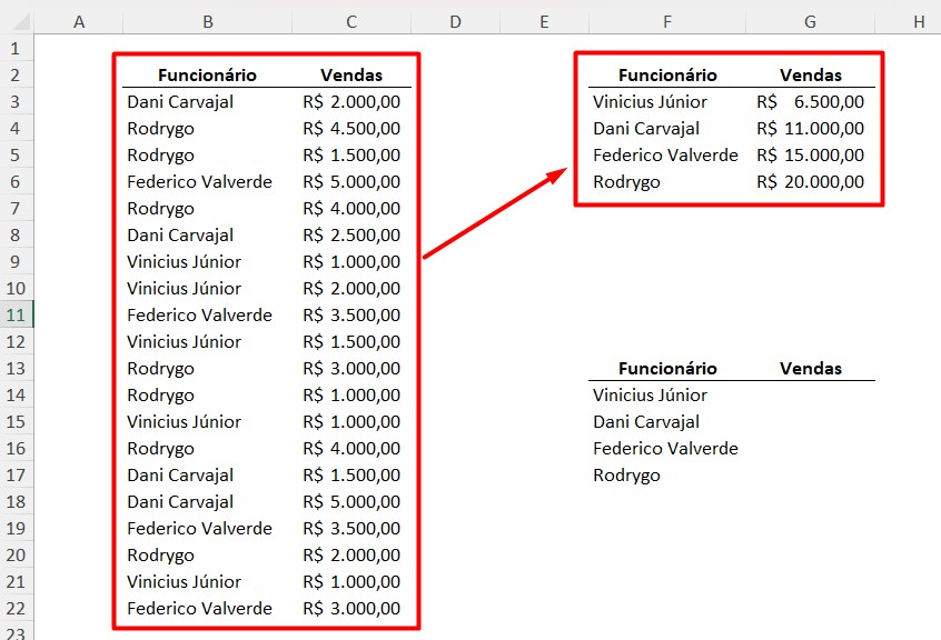 2 Funções do Excel que TODO MUNDO deveria saber