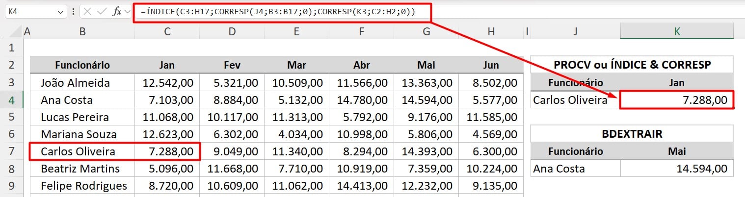 Resultado das Funções ÍNDICE e CORRESP no Excel