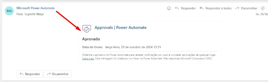 Resultado do Power Automate