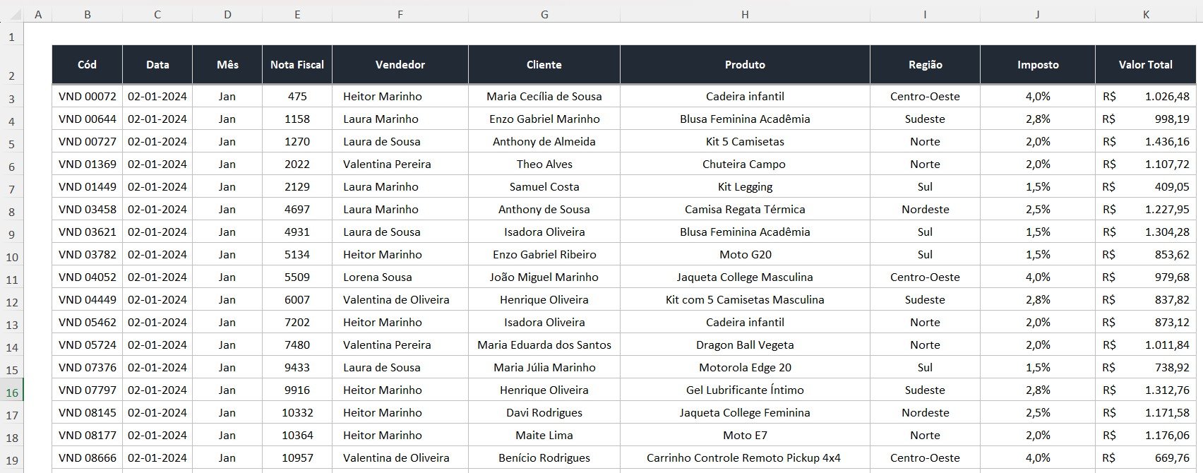 Registro de Vendas no Excel