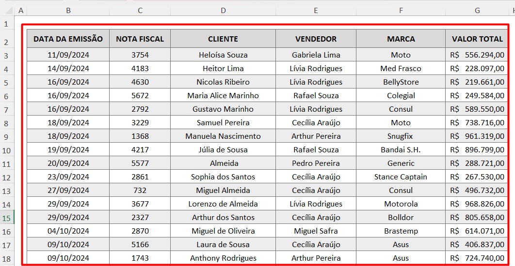 Filtrar Dados por Categoria no Excel