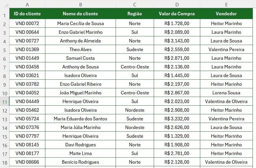 Dividir Dados em Várias Planilhas do Excel