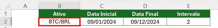 Inserindo o Código de Ações no Excel