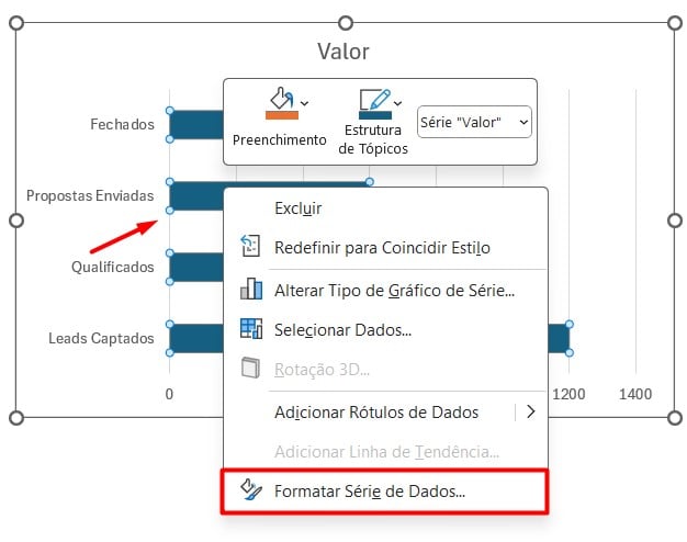 Formatando o Gráfico