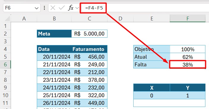 Calculando a Porcentagem dos Valores de Faturamento no Excel