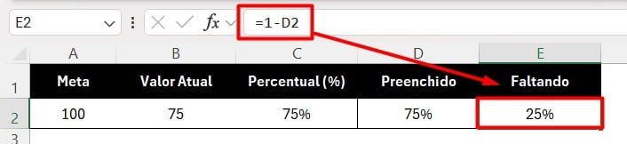 Calculando o Percentual Faltante da Meta no Excel