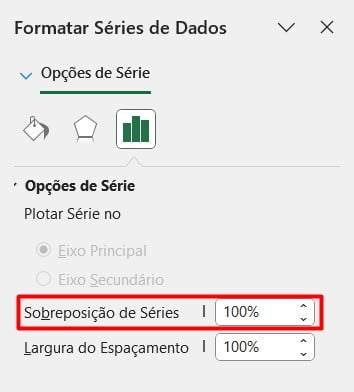 Formatando o Gráfico