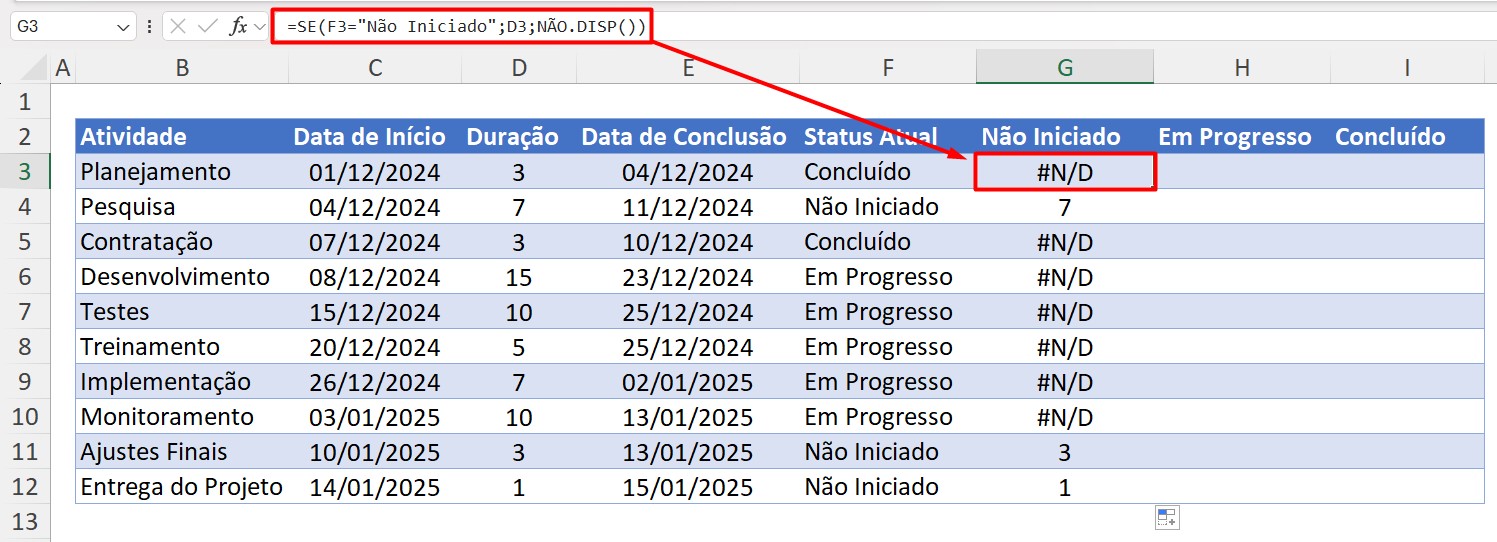 Função SE na Tabela de Atividades no Excel