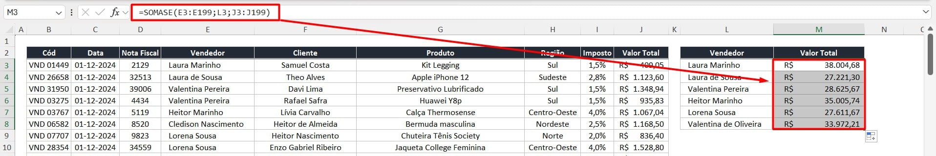 Resultado da Função SOMASE no Excel