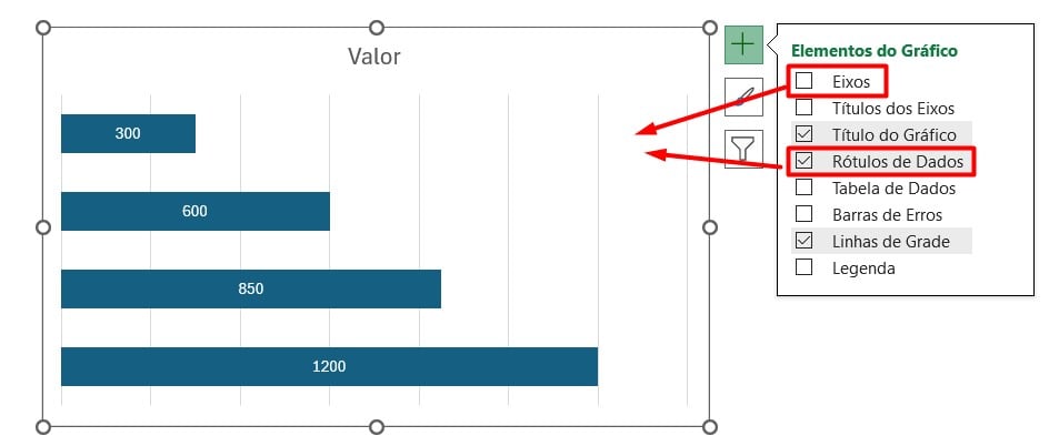 Personalizando o Gráfico