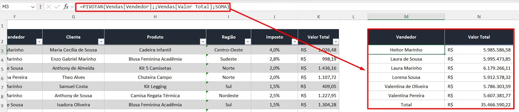 Resultado da Função