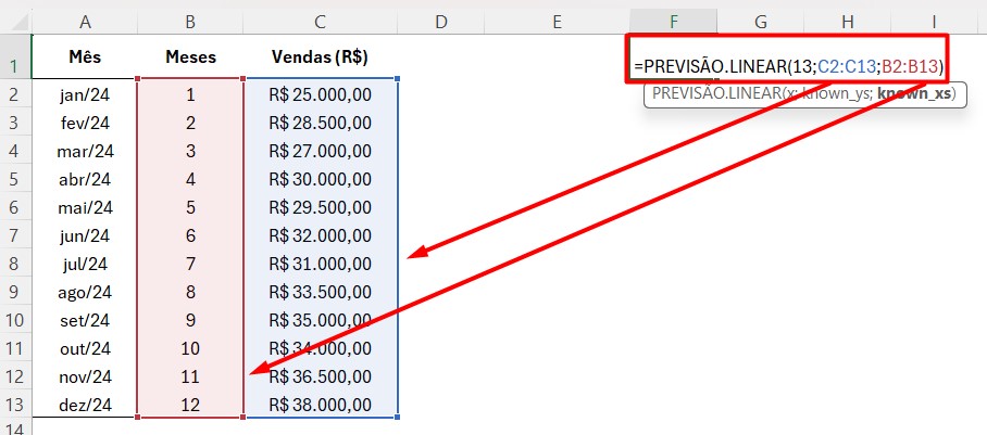 Aplicando a Função PREVISÃO.LINEAR no Excel