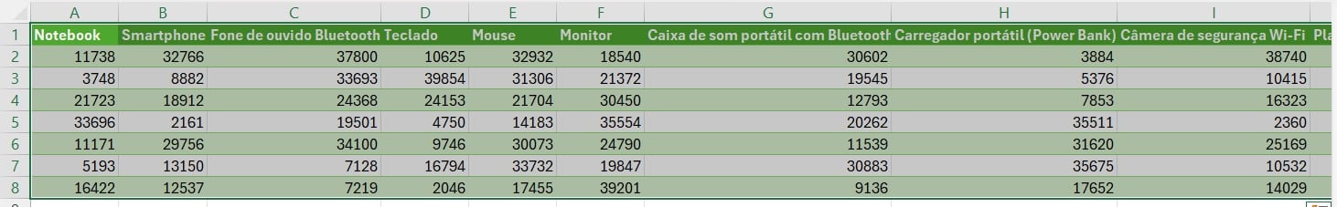 Base de Dados do Power Query Carregada no Excel