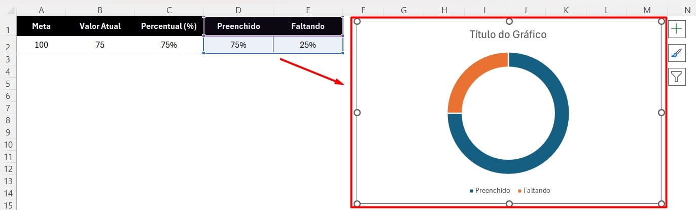 Resultado Gráfico de Rosca no Excel