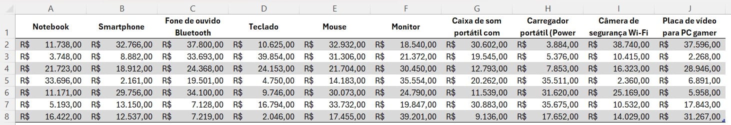 Base de Dados com o Total Faturado no Excel