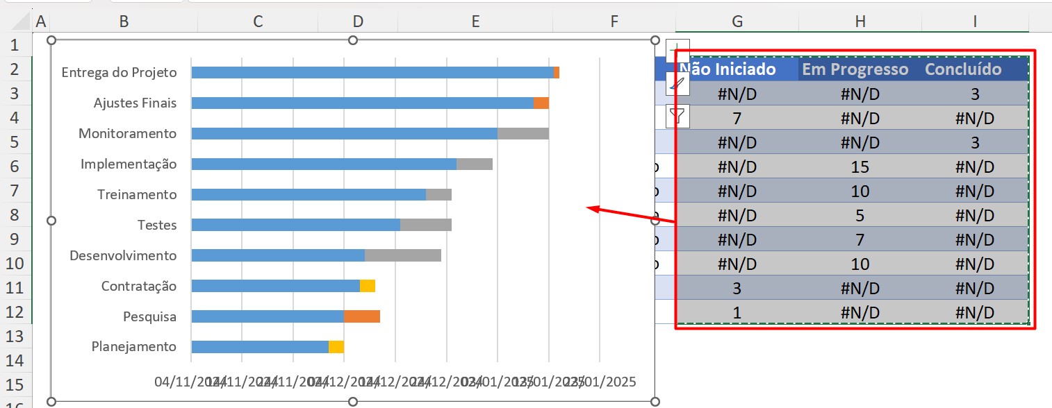 Configurando Gráfico de Barras Empilhadas no Excel