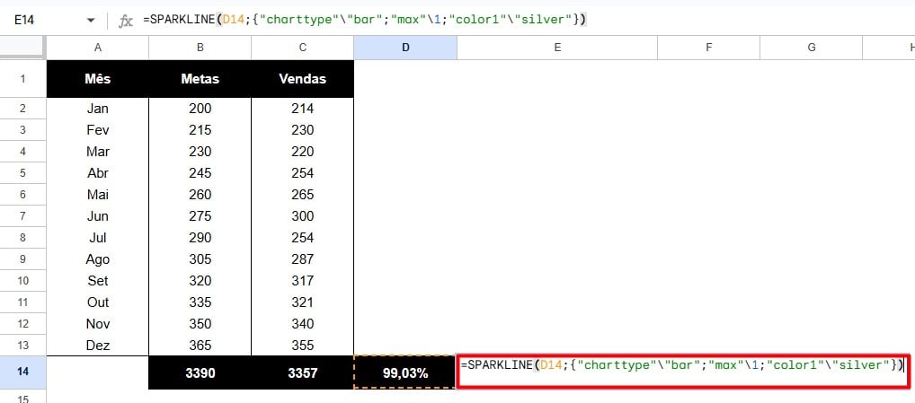 Configurando a Função SPARKLINE no Google Planilhas