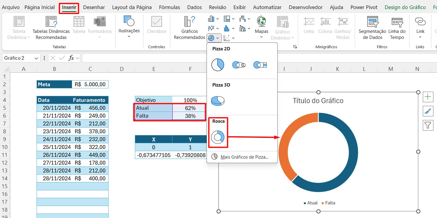 Inserindo Gráfico de Rosca no Excel