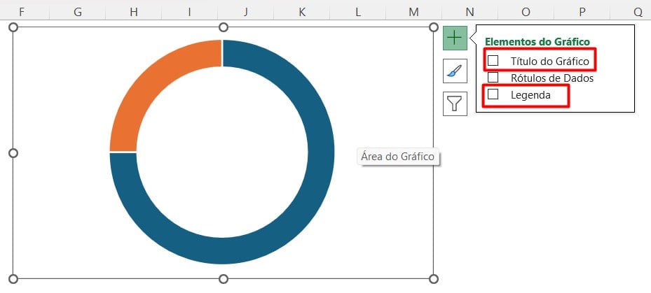 Personalizando o Gráfico de Rosca no Excel