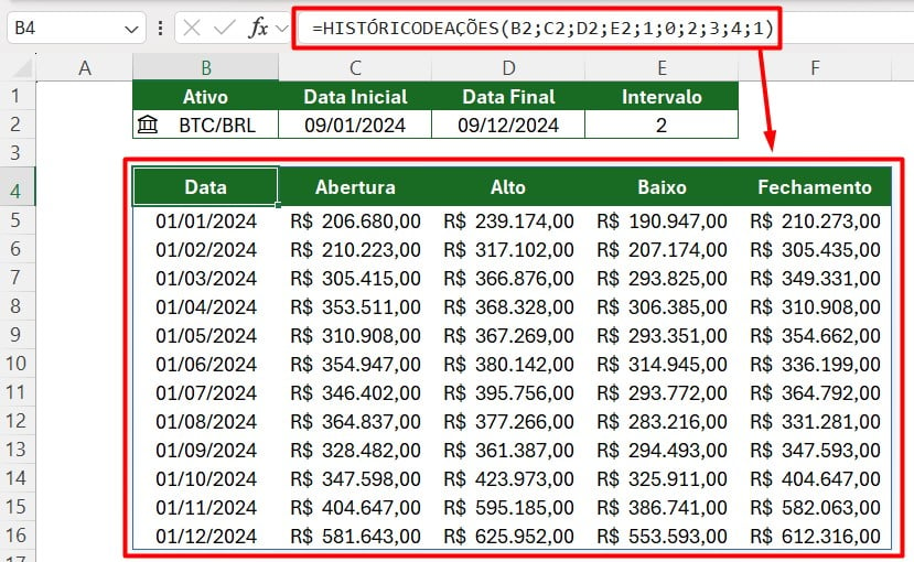 Resultado da Função HISTÓRICODEAÇÕES